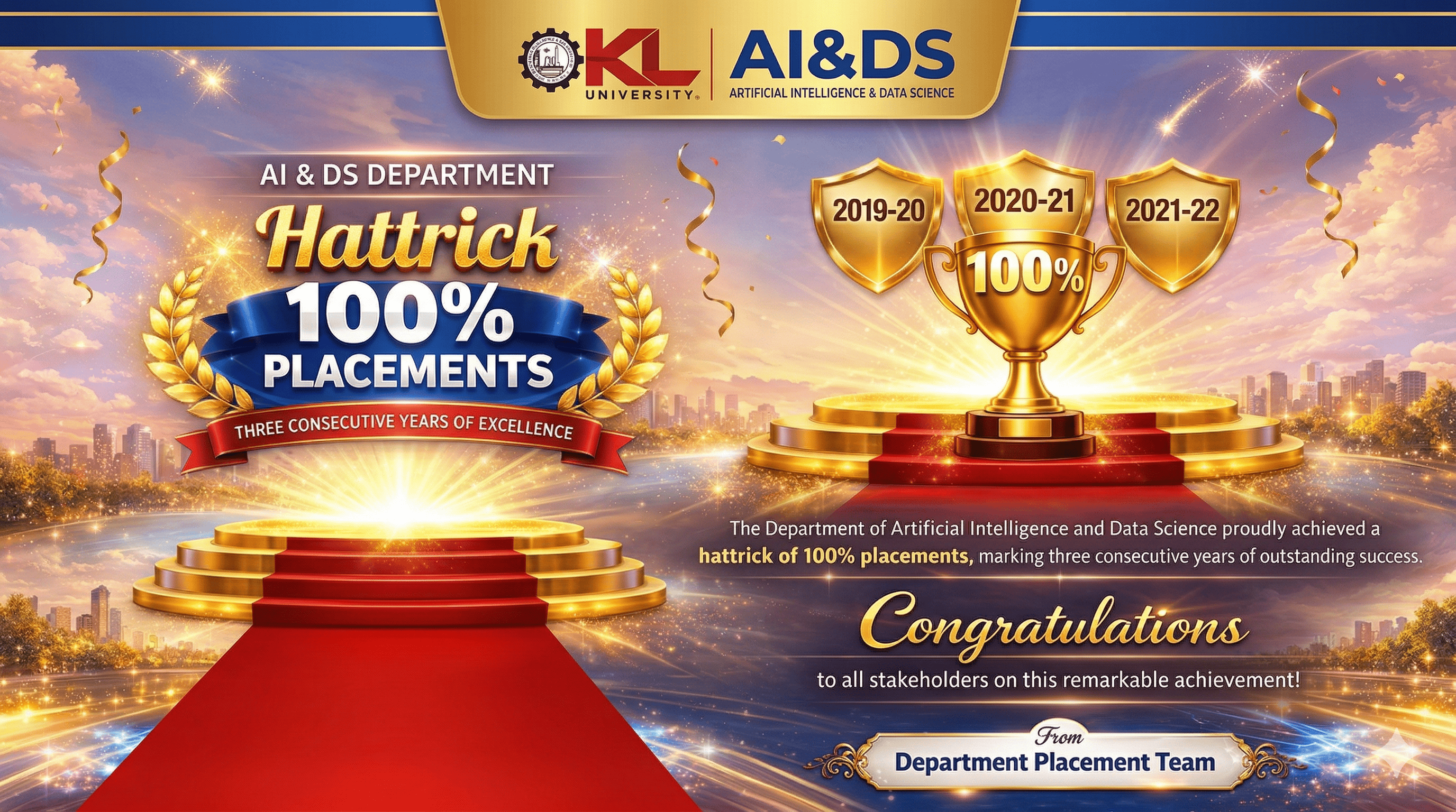 Hattrick 100% Placements